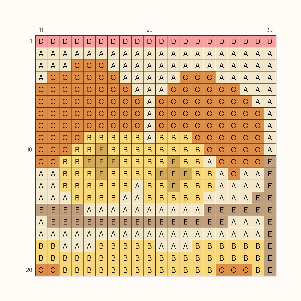 Banana Pudding stitch chart, one square per stitch