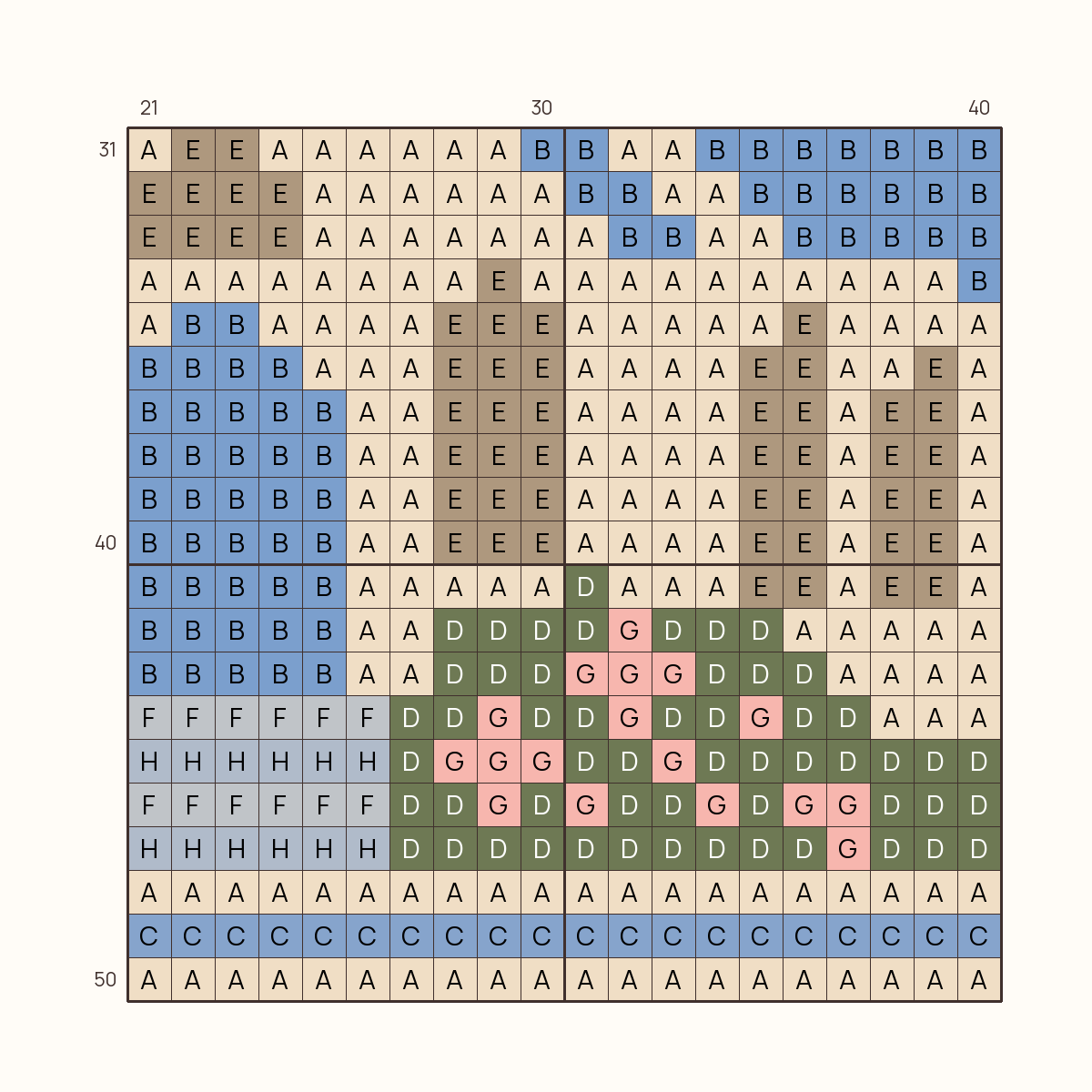 Chapel stitch chart, one square per stitch