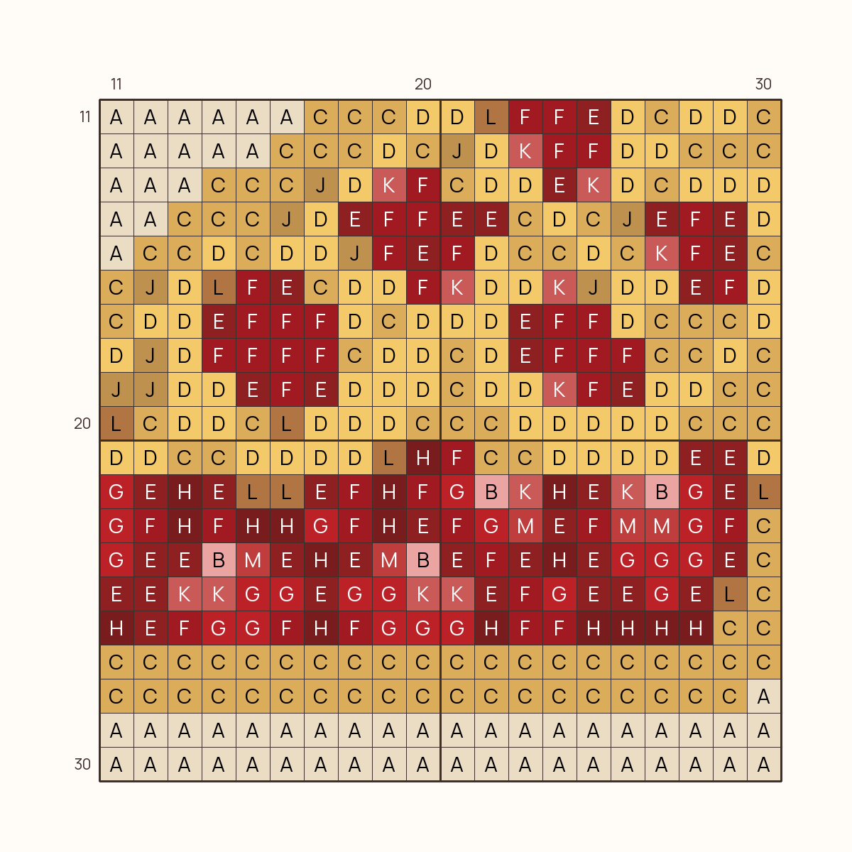 Cherry Pie stitch chart, one square per stitch