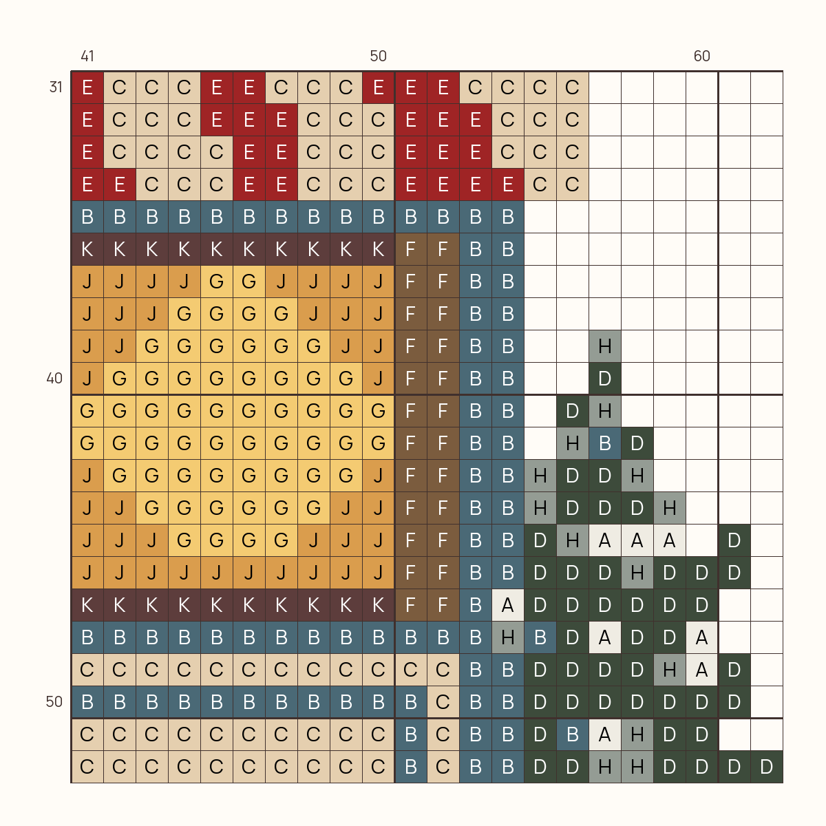 Christmas Cafe stitch chart, one square per stitch