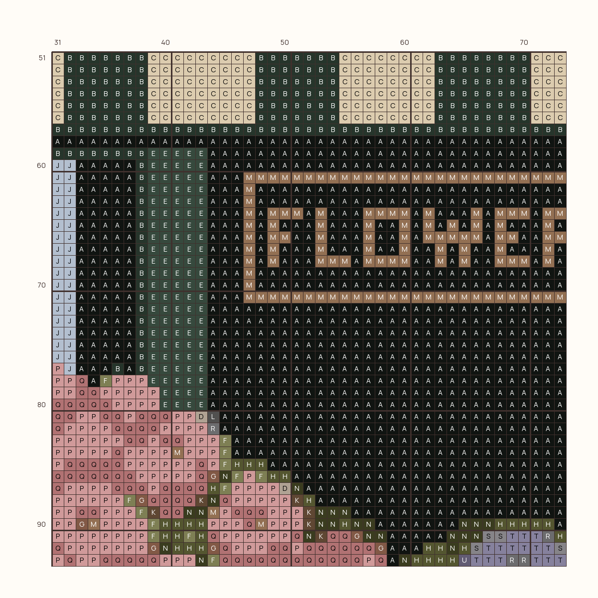Corner Flower Shop stitch chart, one square per stitch
