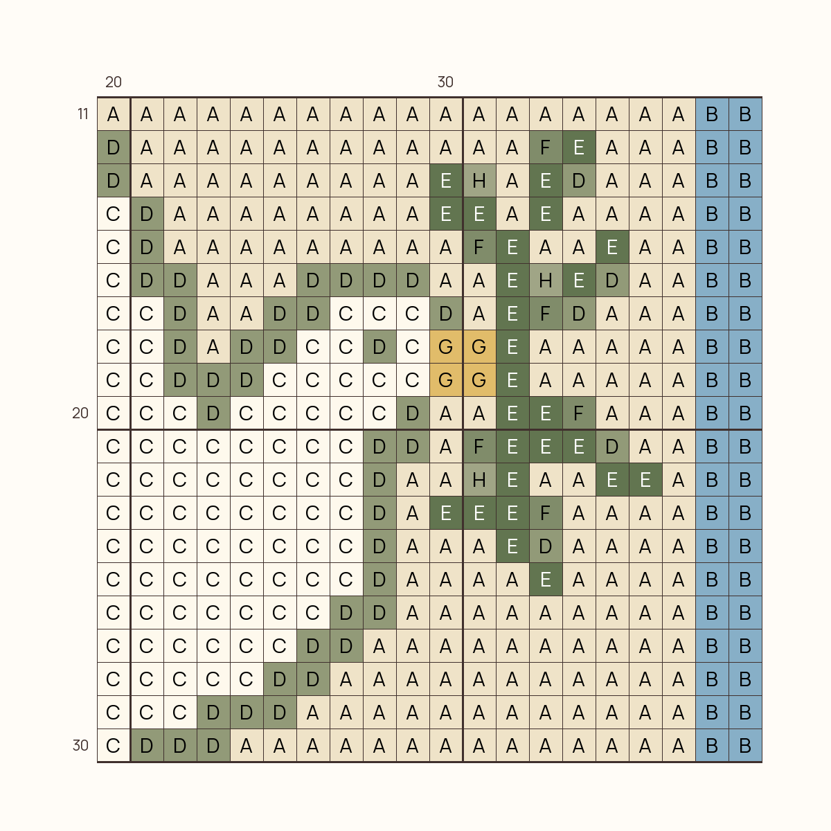 Dove stitch chart, one square per stitch