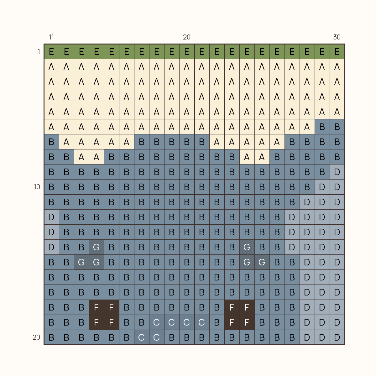 Elephant stitch chart, one square per stitch