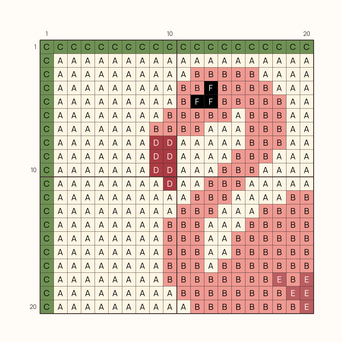 Flamingo stitch chart, one square per stitch