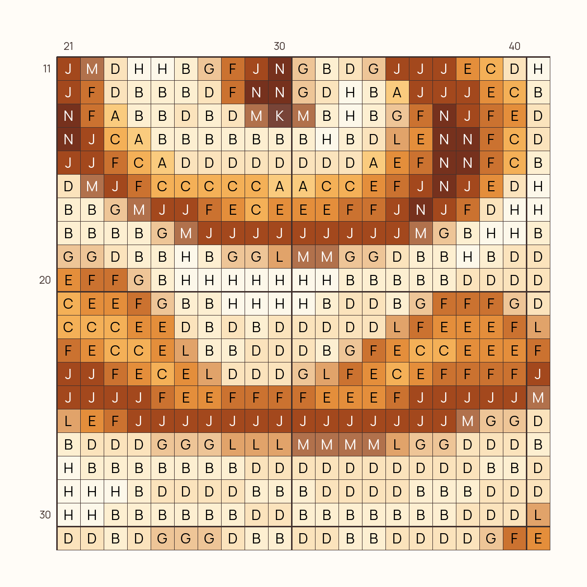 Friendly Cinnamon Roll stitch chart, one square per stitch