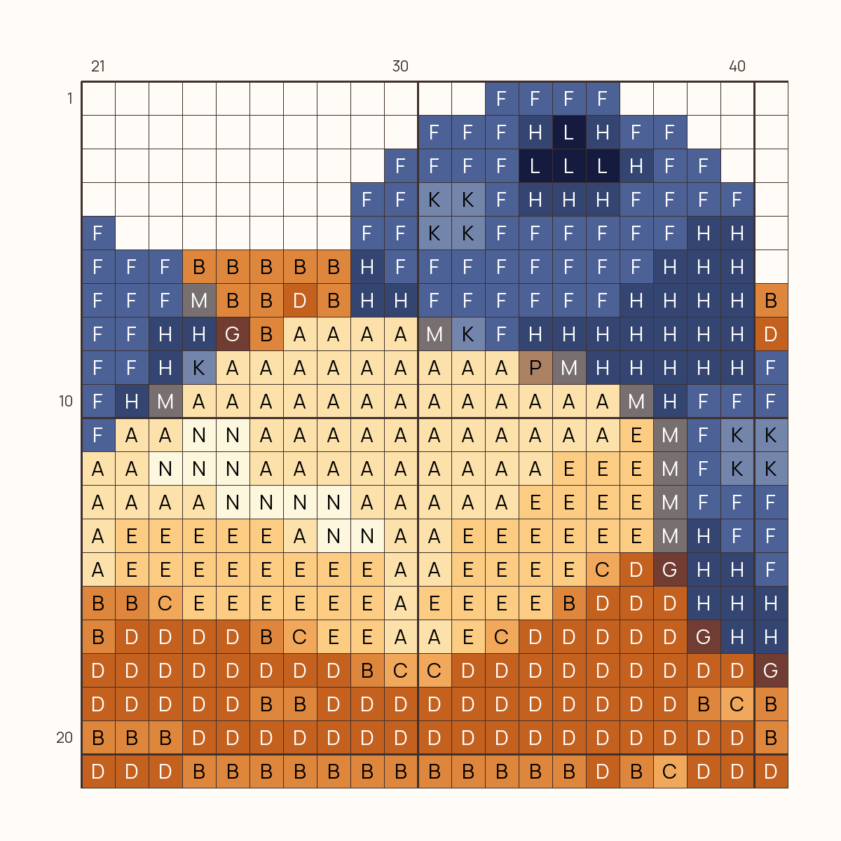 Friendly Pancakes stitch chart, one square per stitch