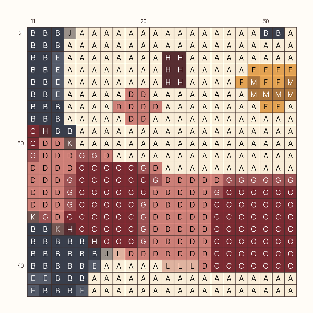 Friendly Penguin stitch chart, one square per stitch