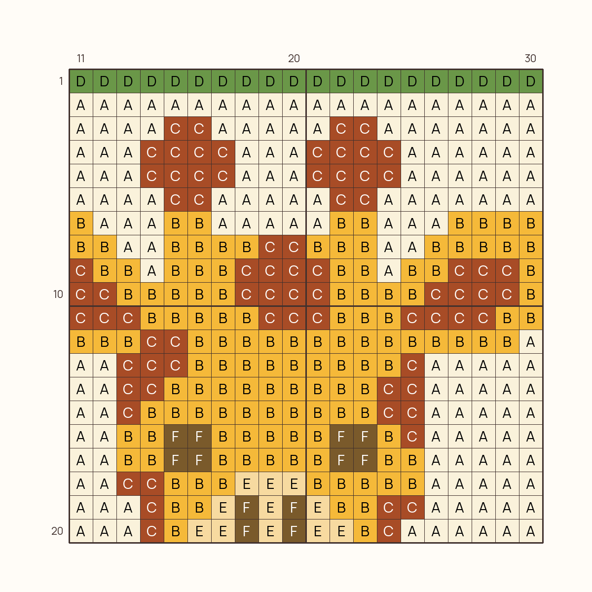 Giraffe stitch chart, one square per stitch