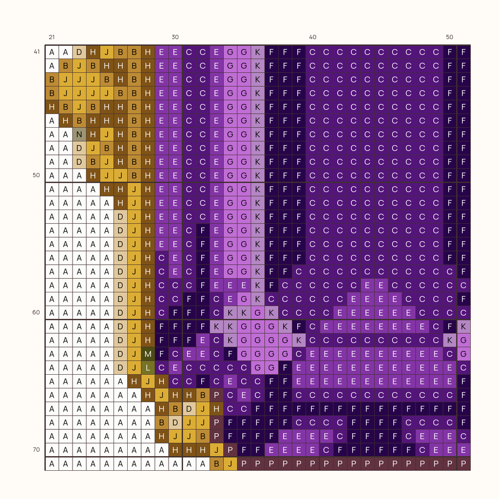 Heirloom Amethyst stitch chart, one square per stitch