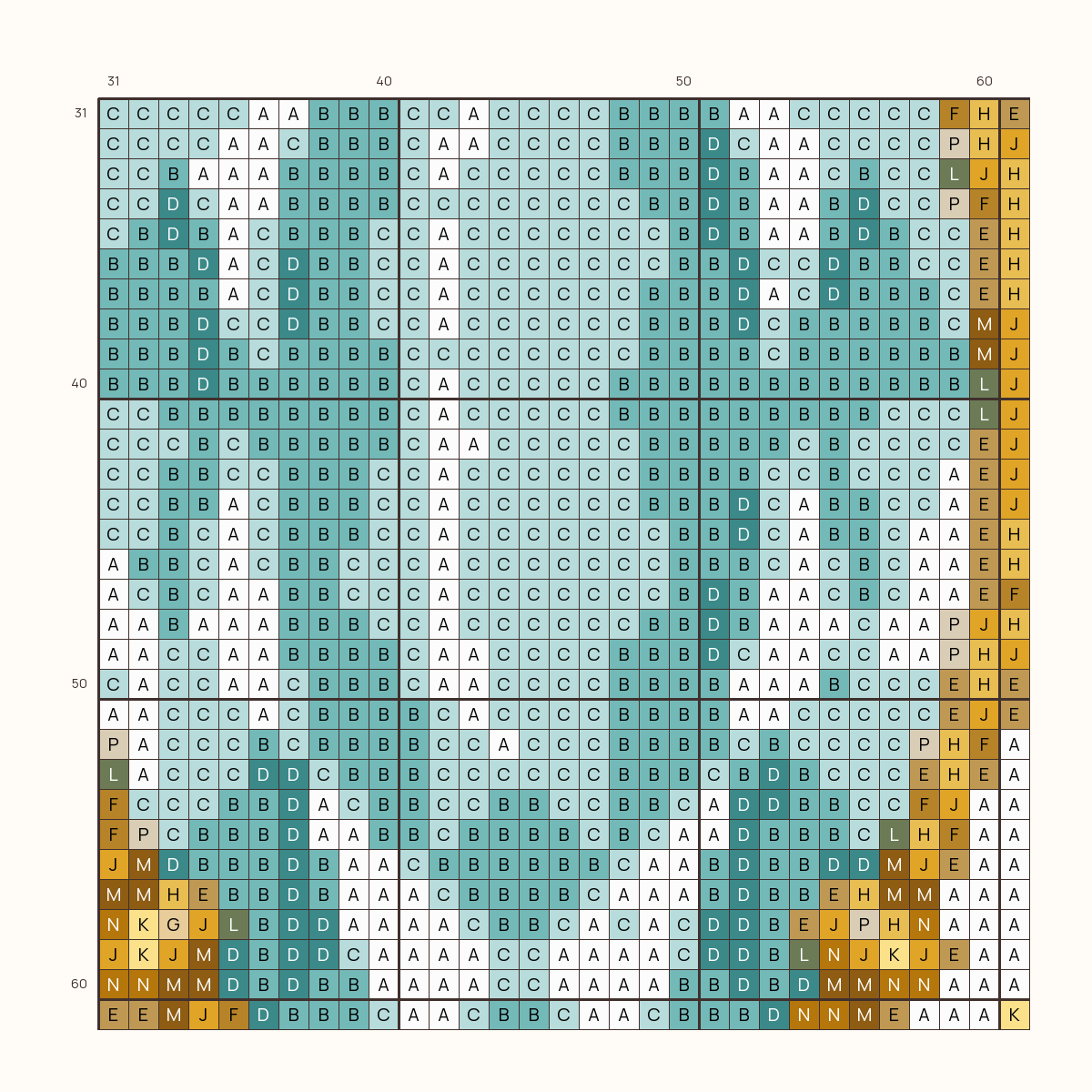 Heirloom Aquamarine stitch chart, one square per stitch