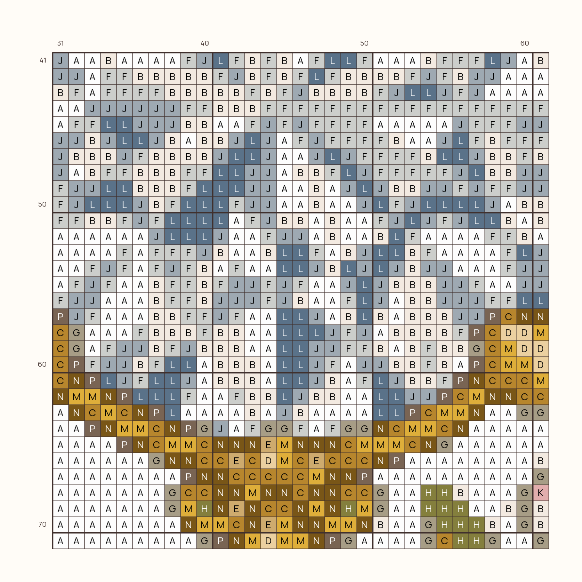 Heirloom Diamond stitch chart, one square per stitch