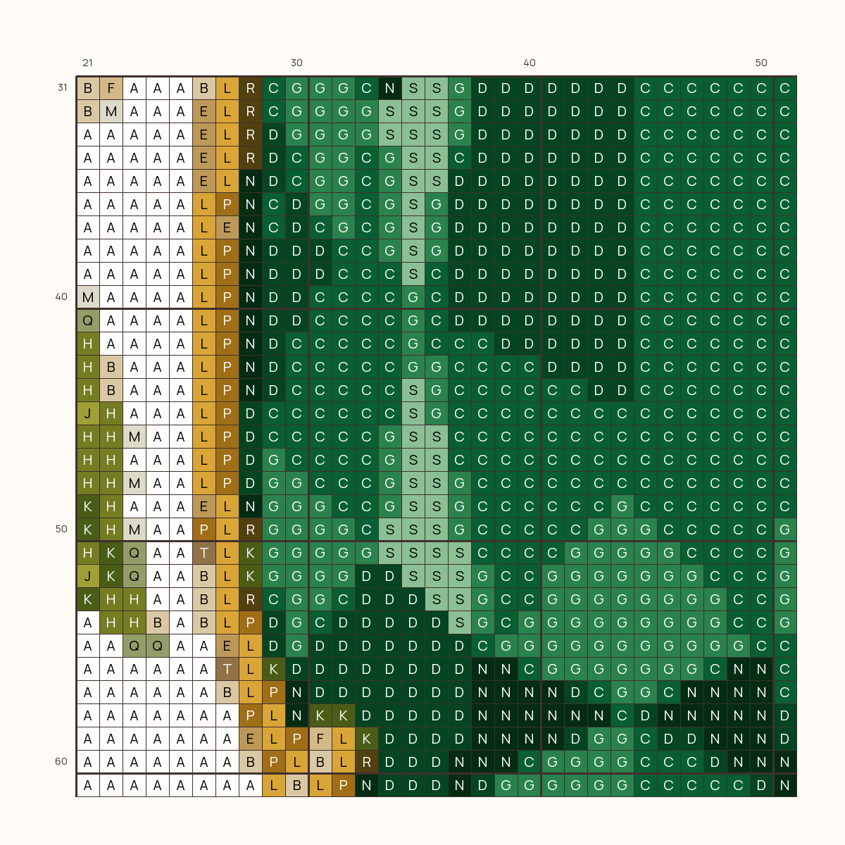 Heirloom Emerald stitch chart, one square per stitch