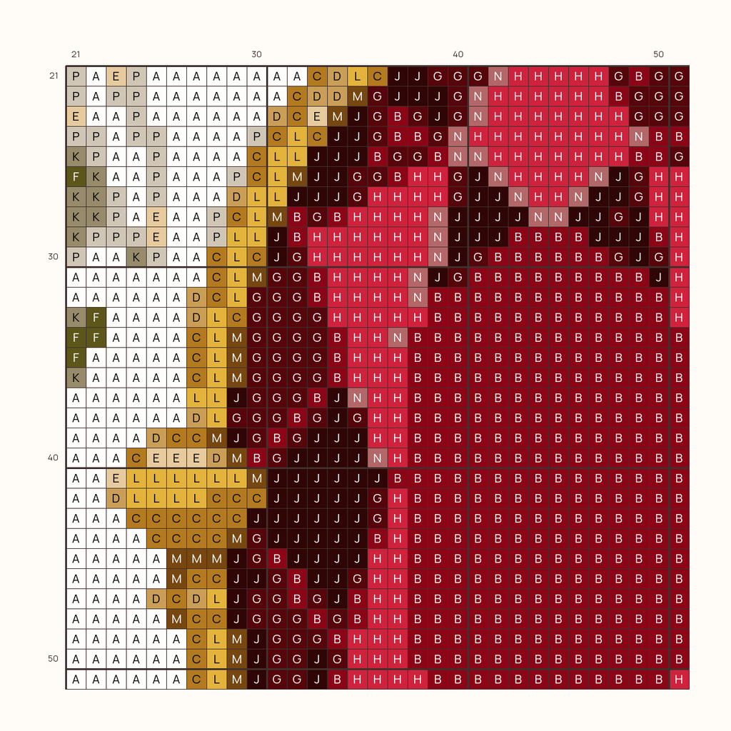 Heirloom Garnet stitch chart, one square per stitch