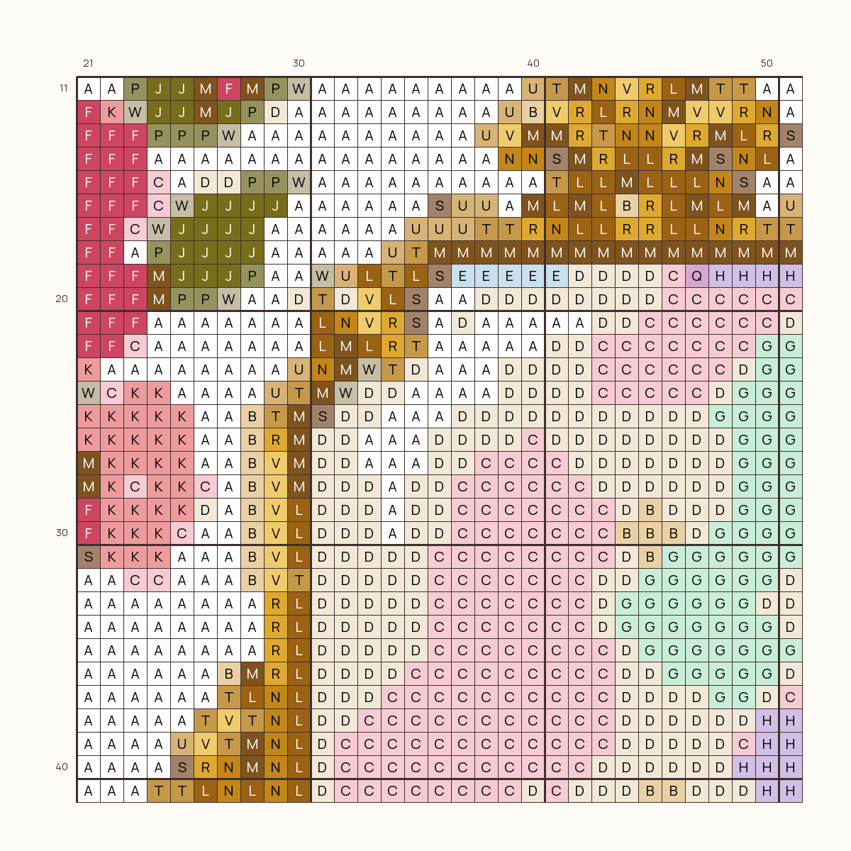 Heirloom Opal stitch chart, one square per stitch