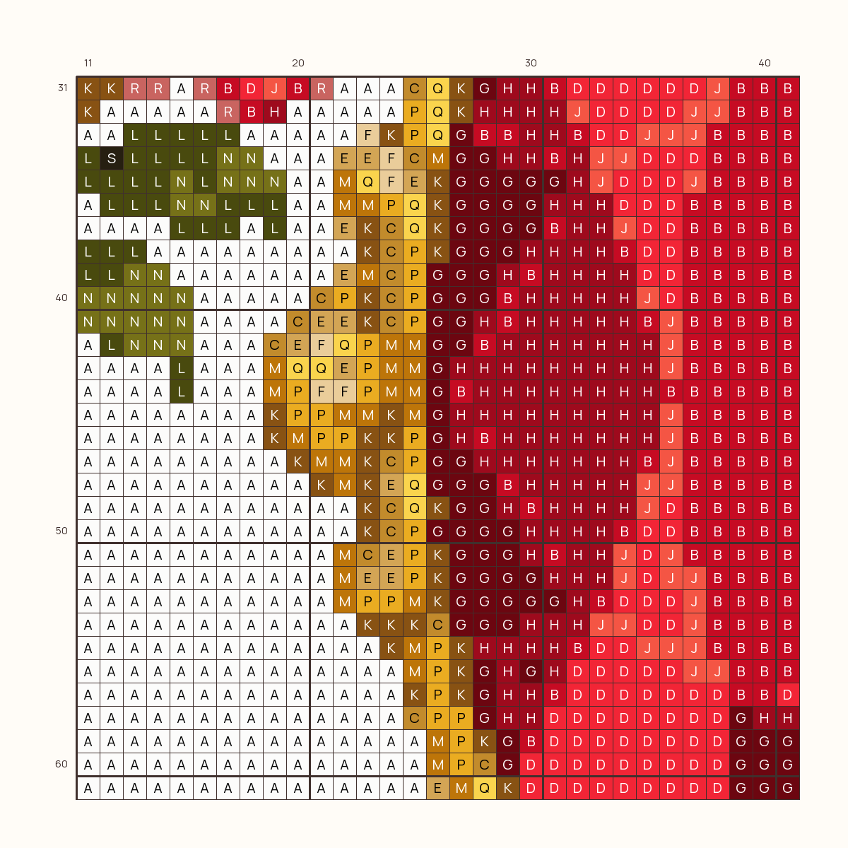 Heirloom Ruby stitch chart, one square per stitch