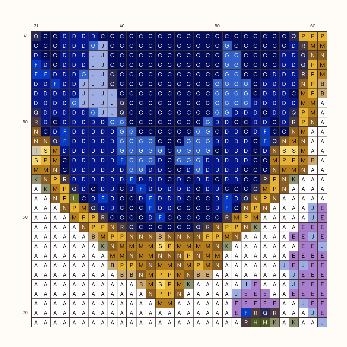 Heirloom Sapphire stitch chart, one square per stitch