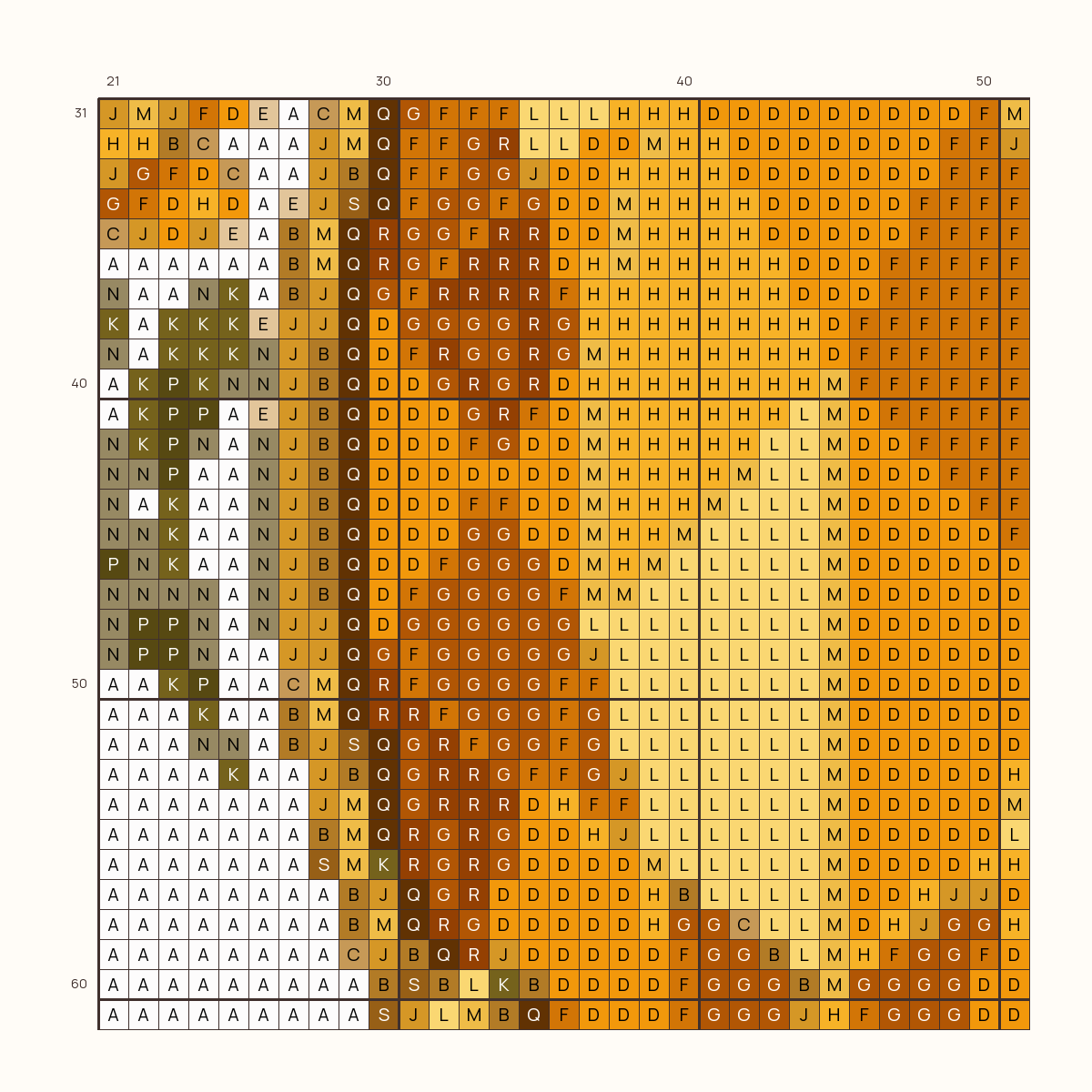 Heirloom Topaz stitch chart, one square per stitch