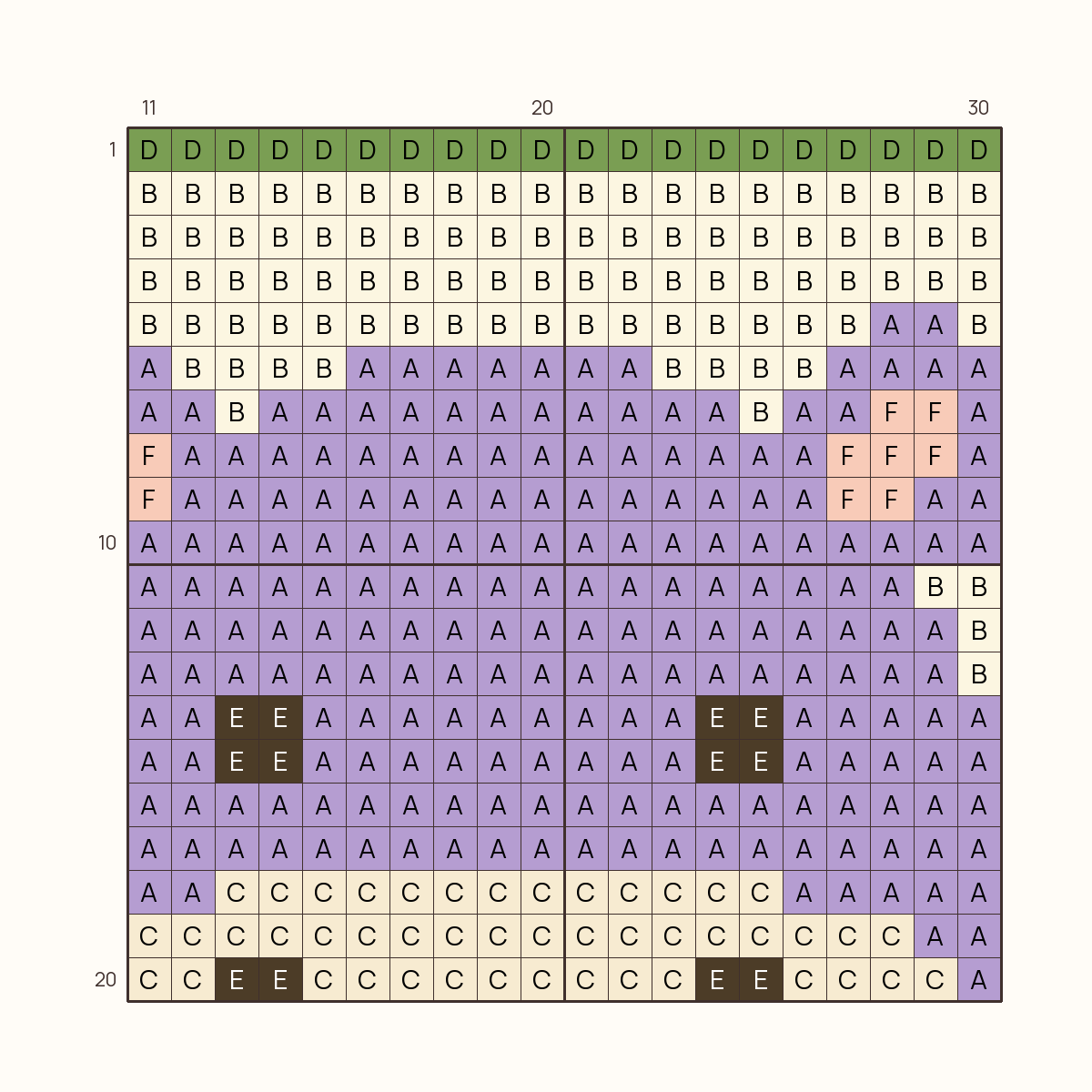 Hippo stitch chart, one square per stitch