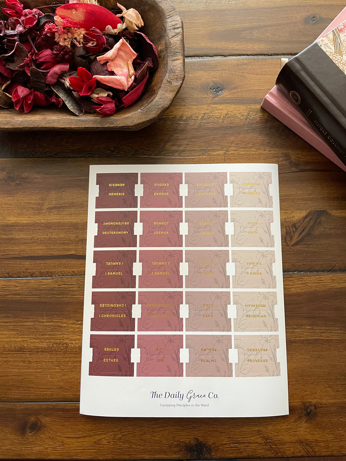 Sheet of Bible book tabs in pinks and mauves, Genesis to Chronicles, on a wooden table