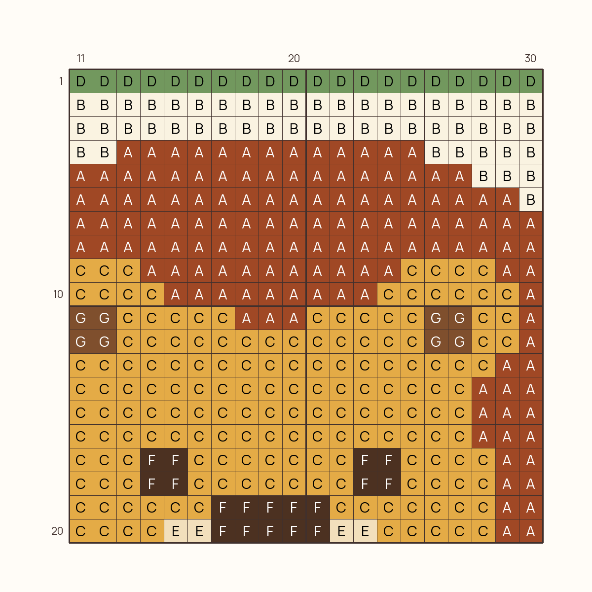 Lion stitch chart, one square per stitch