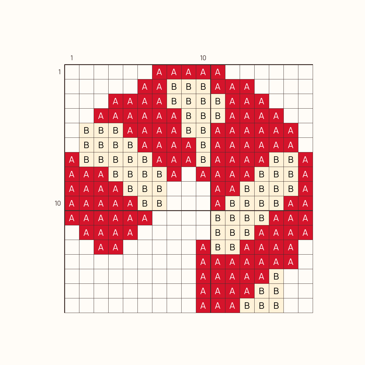 Mini Candy Cane stitch chart, one square per stitch