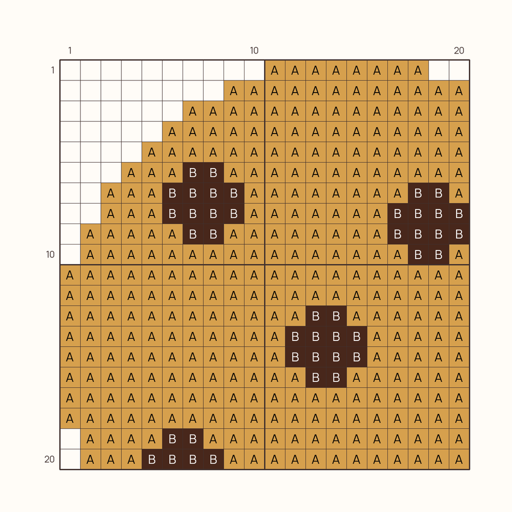 Mini Chocolate Chip Cookie stitch chart, one square per stitch