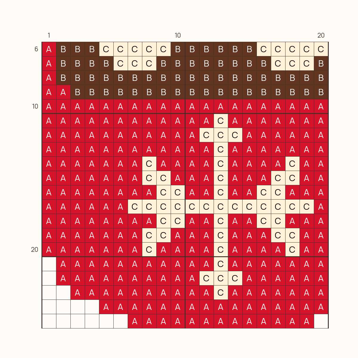 Mini Hot Cocoa stitch chart, one square per stitch