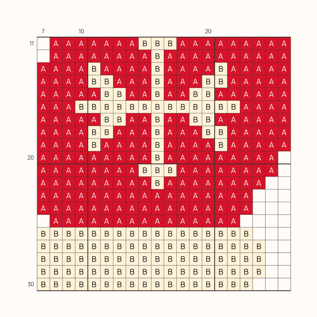 Mini Mitten stitch chart, one square per stitch