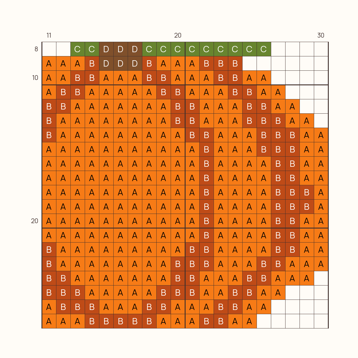 Mini Pumpkin stitch chart, one square per stitch