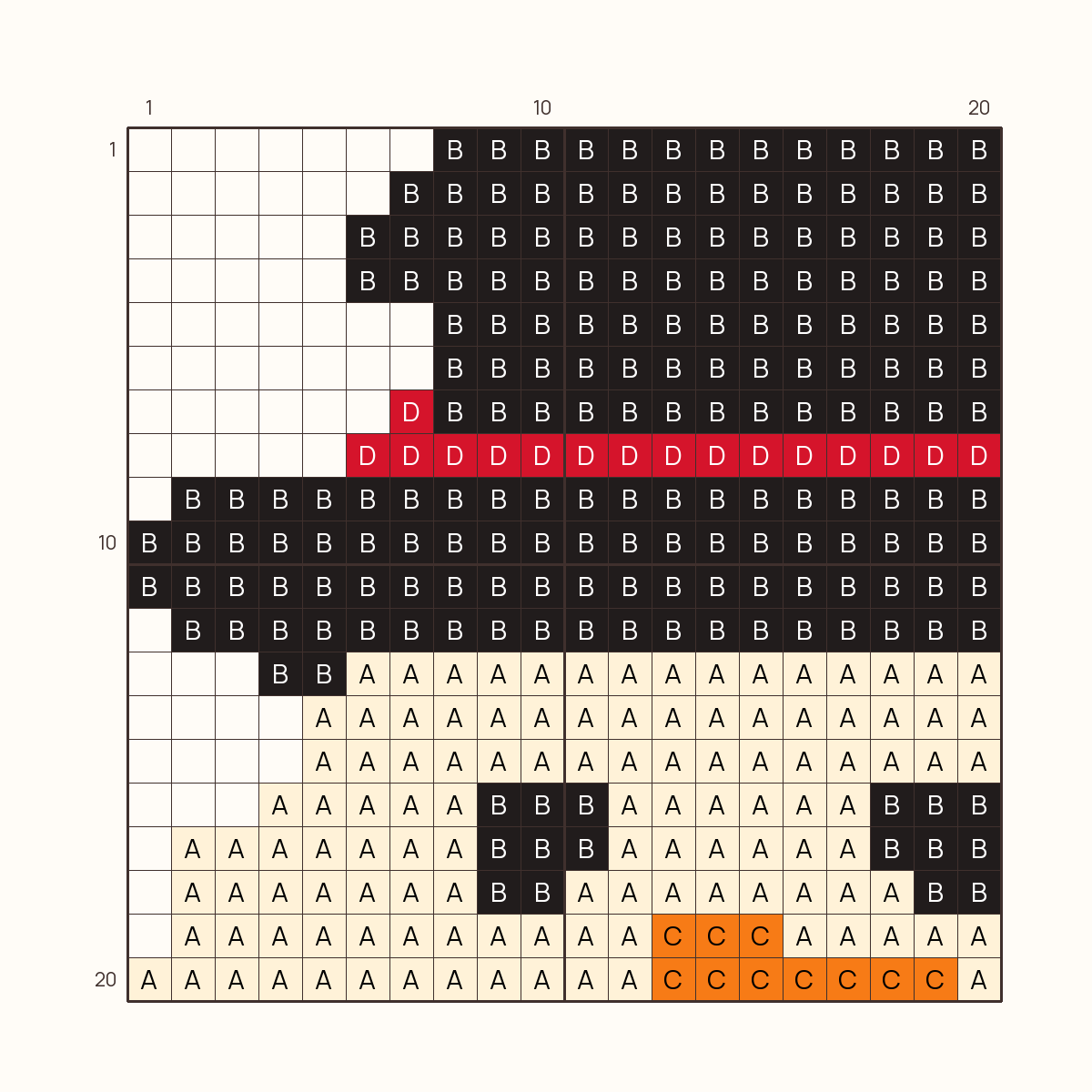Mini Snowman stitch chart, one square per stitch