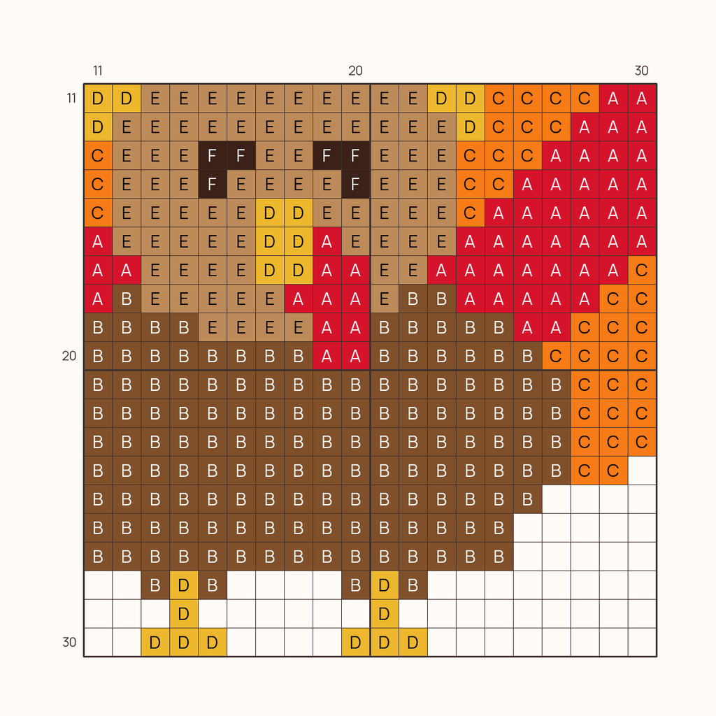 Mini Turkey stitch chart, one square per stitch