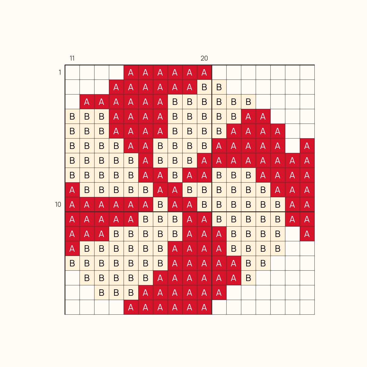Mini Wrapped Peppermint stitch chart, one square per stitch