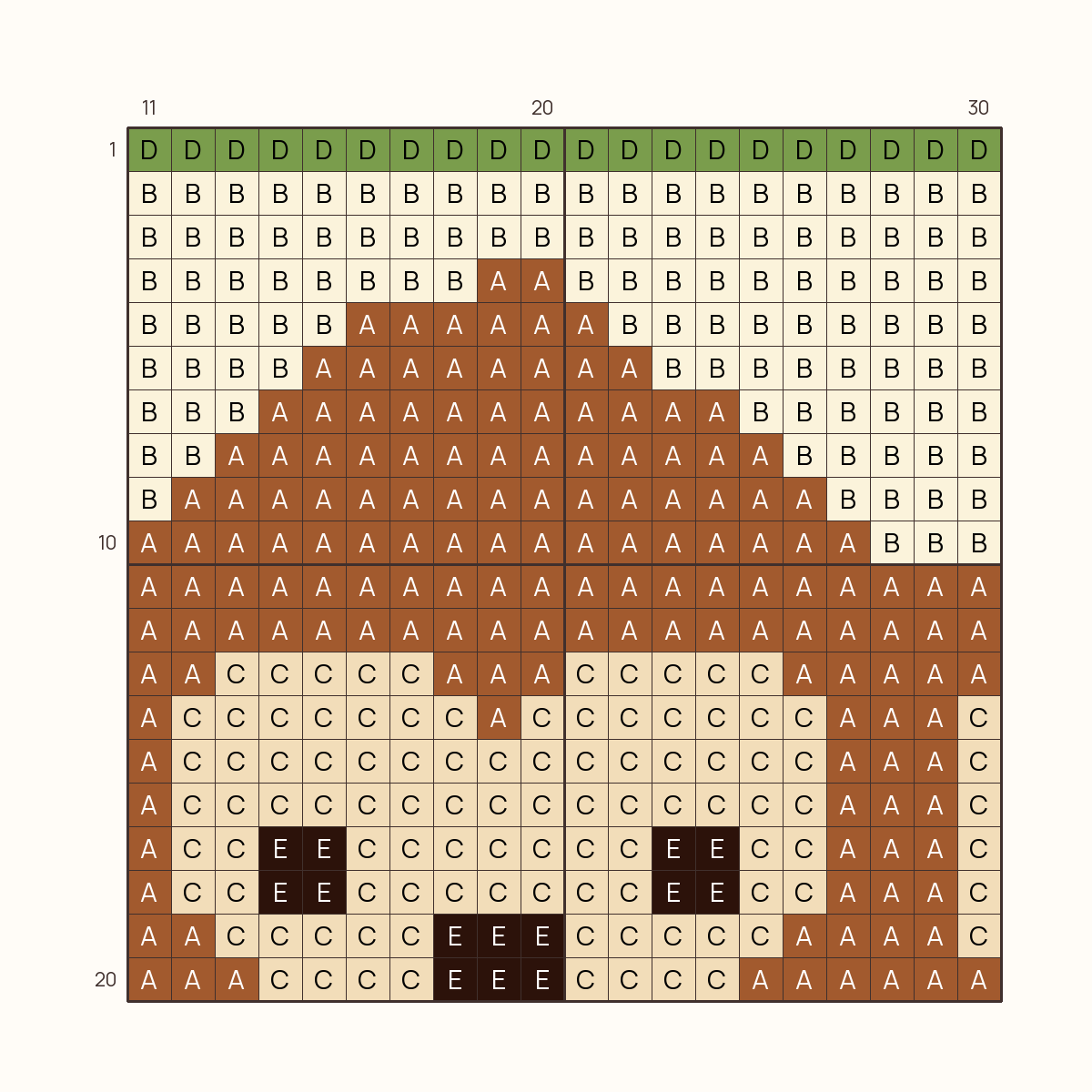 Monkey stitch chart, one square per stitch