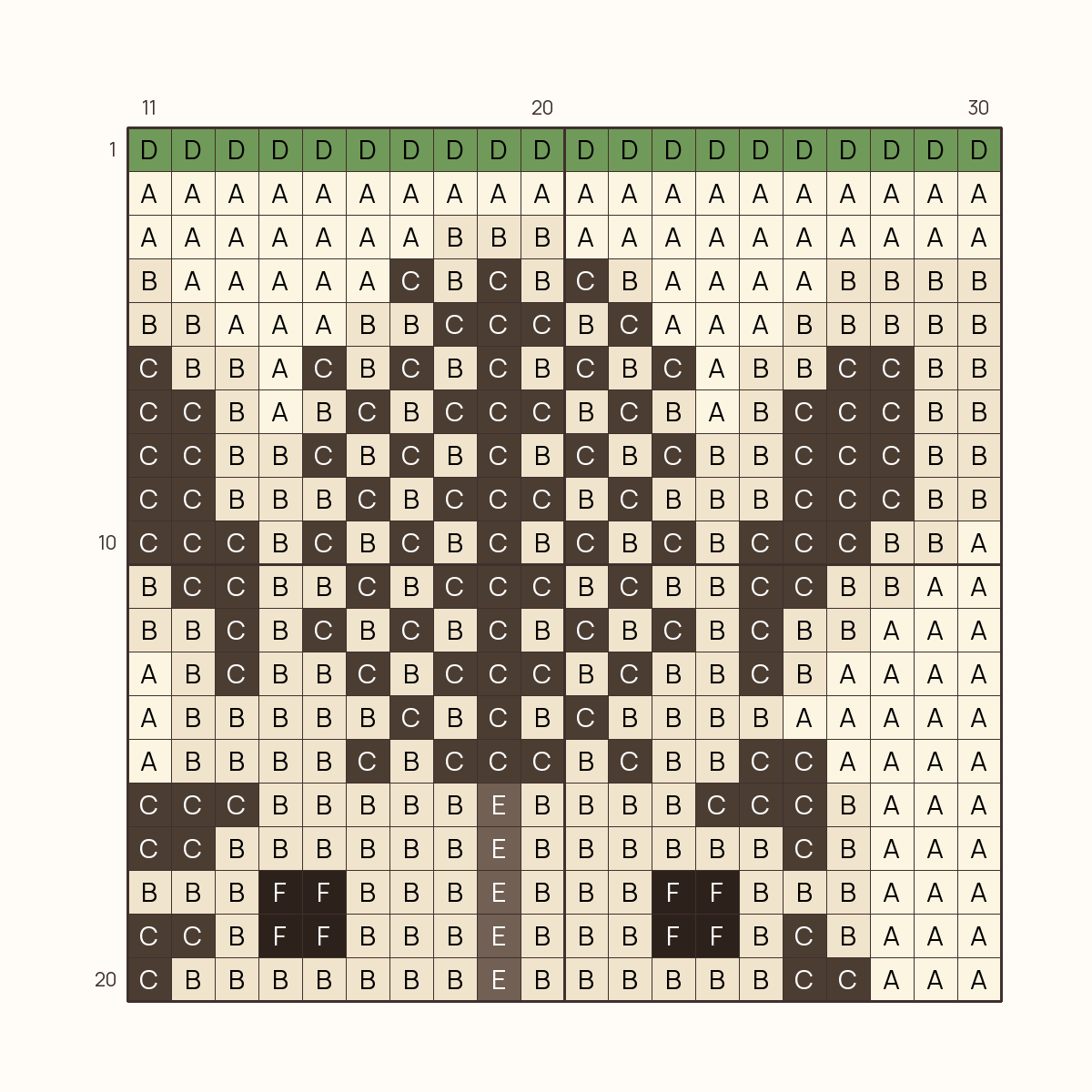 Zebra stitch chart, one square per stitch